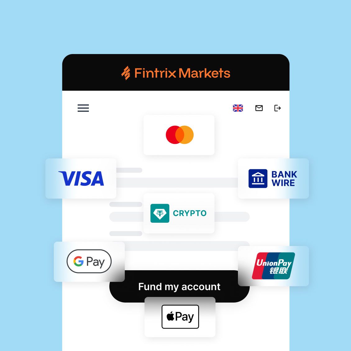 Deposits & Withdrawals | Fintrix Markets forex & CFD broker