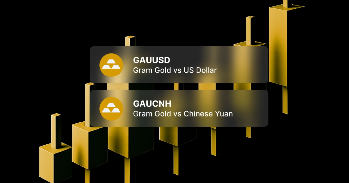 ภาพประกอบกราฟราคาทองคำสำหรับนักเทรดทองคำ แสดงเครื่องมือ GAUUSD และ GAUCNH